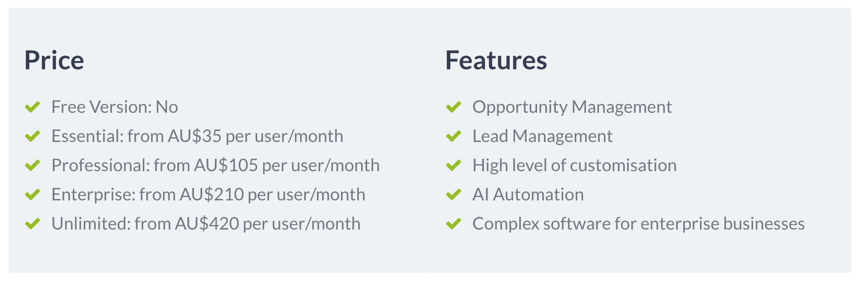 salesforce price features