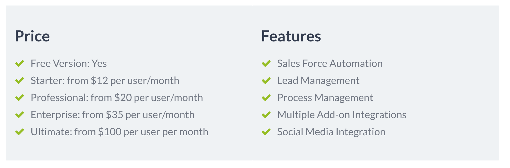 zoho price features