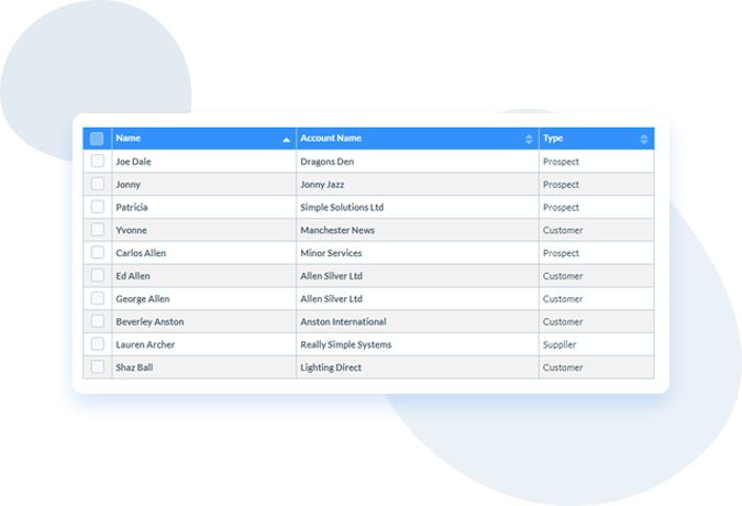 Database Segmentation